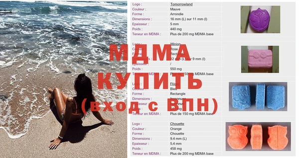 скорость Переславль-Залесский